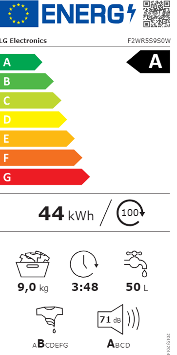 Etiqueta de Energia