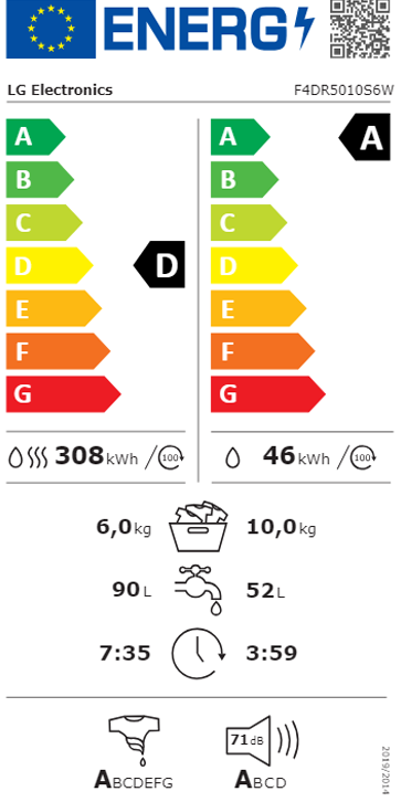 Etiqueta de Energia