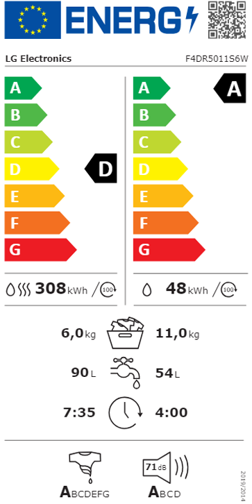 Etiqueta de Energia