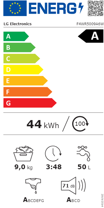 Etiqueta de Energia