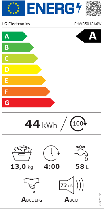 Etiqueta de Energia
