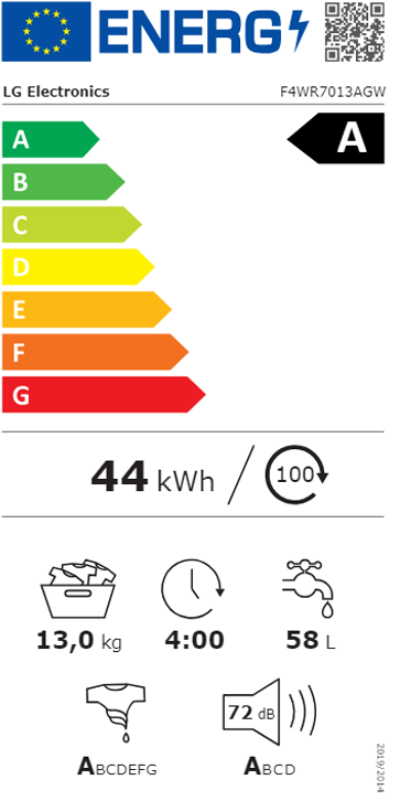 Etiqueta de Energia