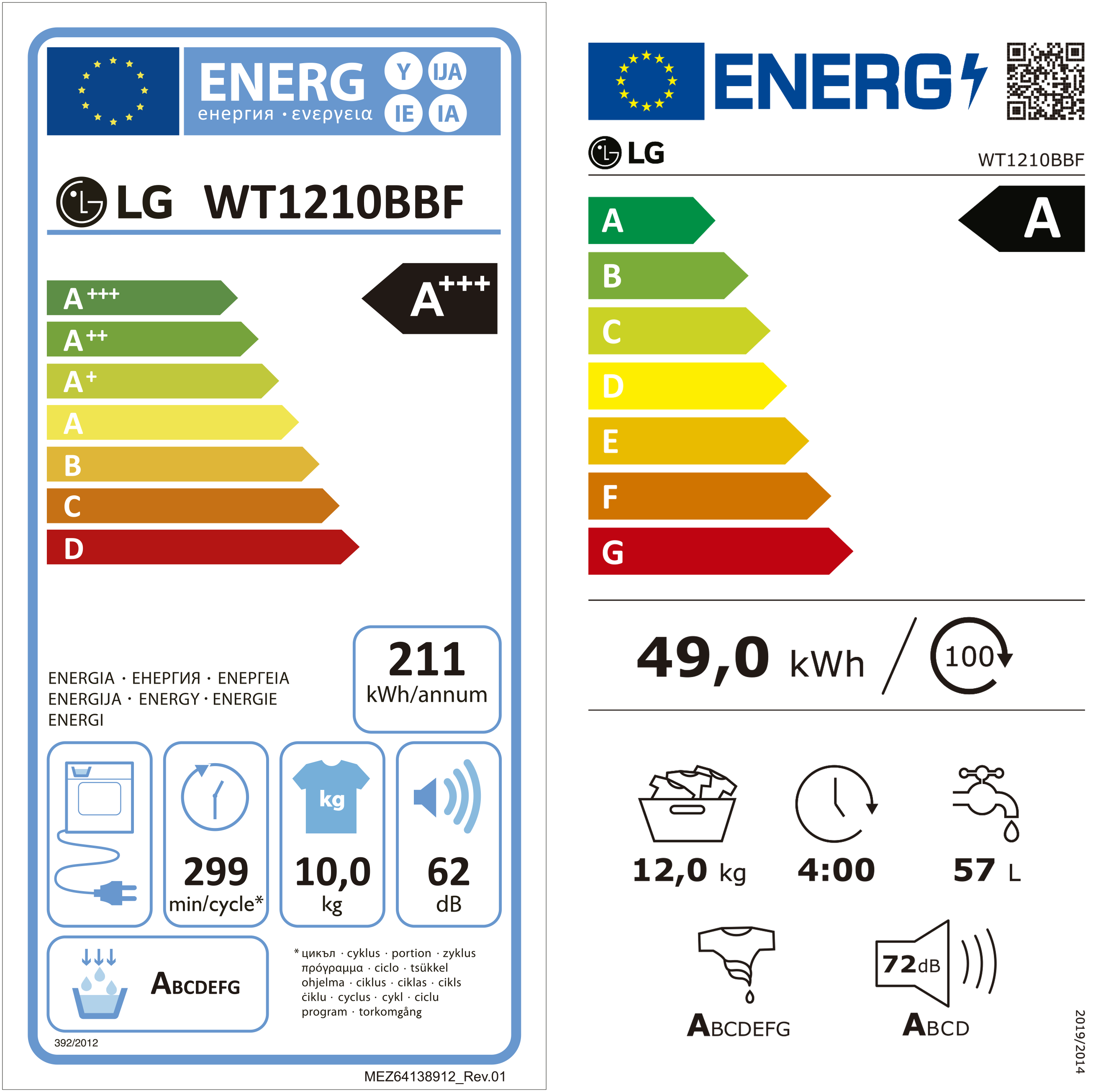 Etiqueta de Energia