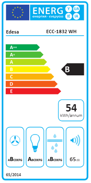 Etiqueta Energética