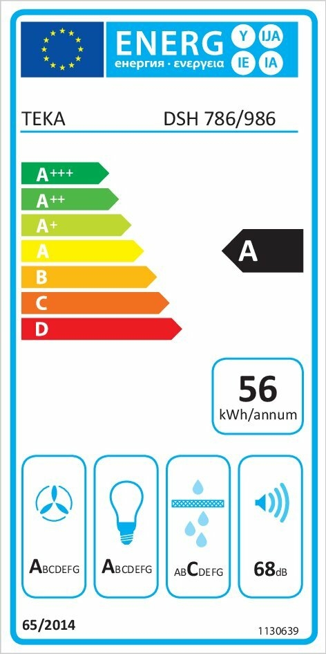 Etiqueta de Energia