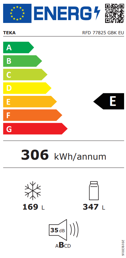 Etiqueta Energética