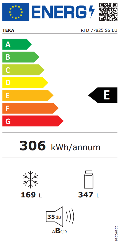 Etiqueta de Energia