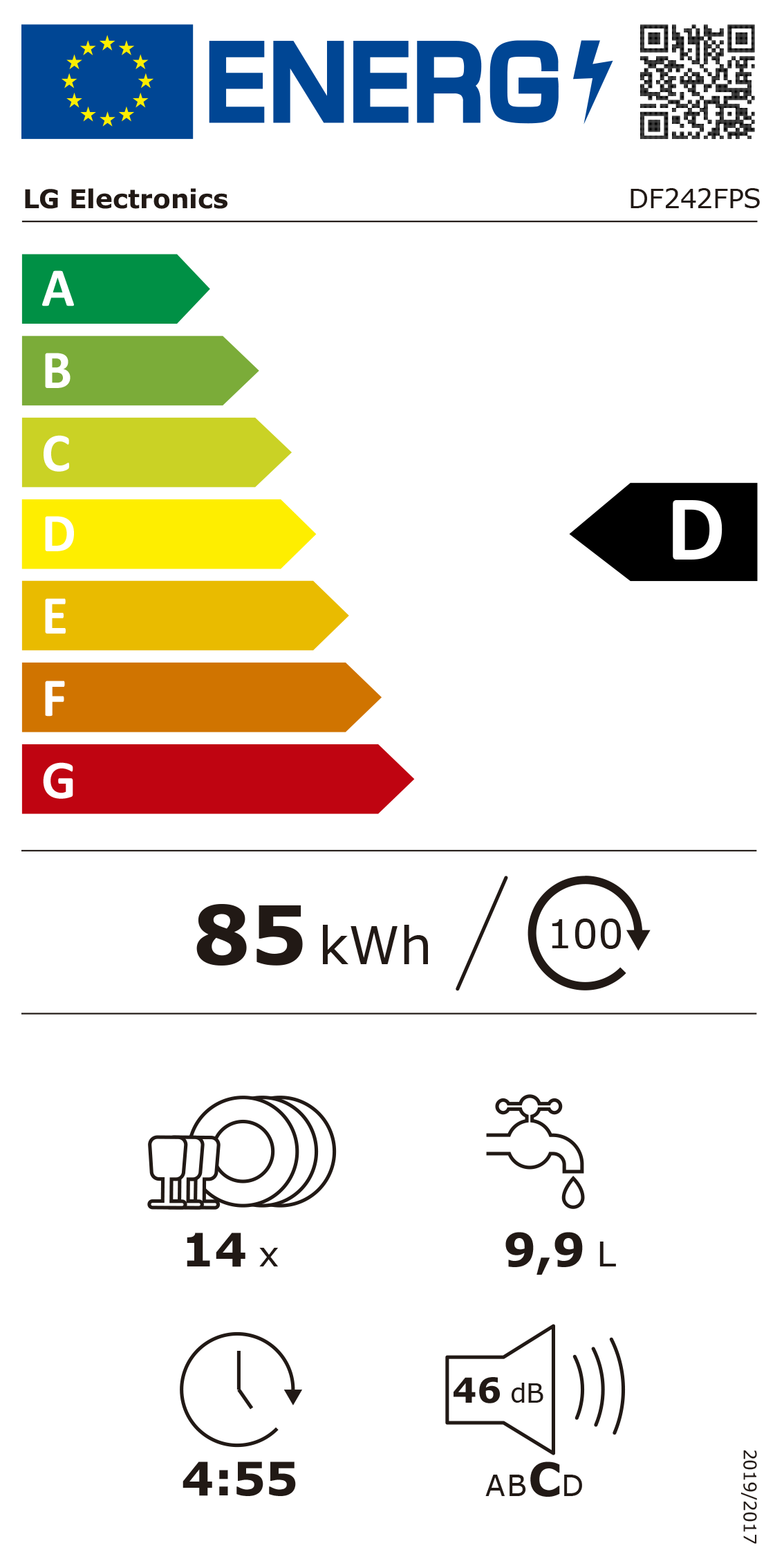 Etiqueta de Energia