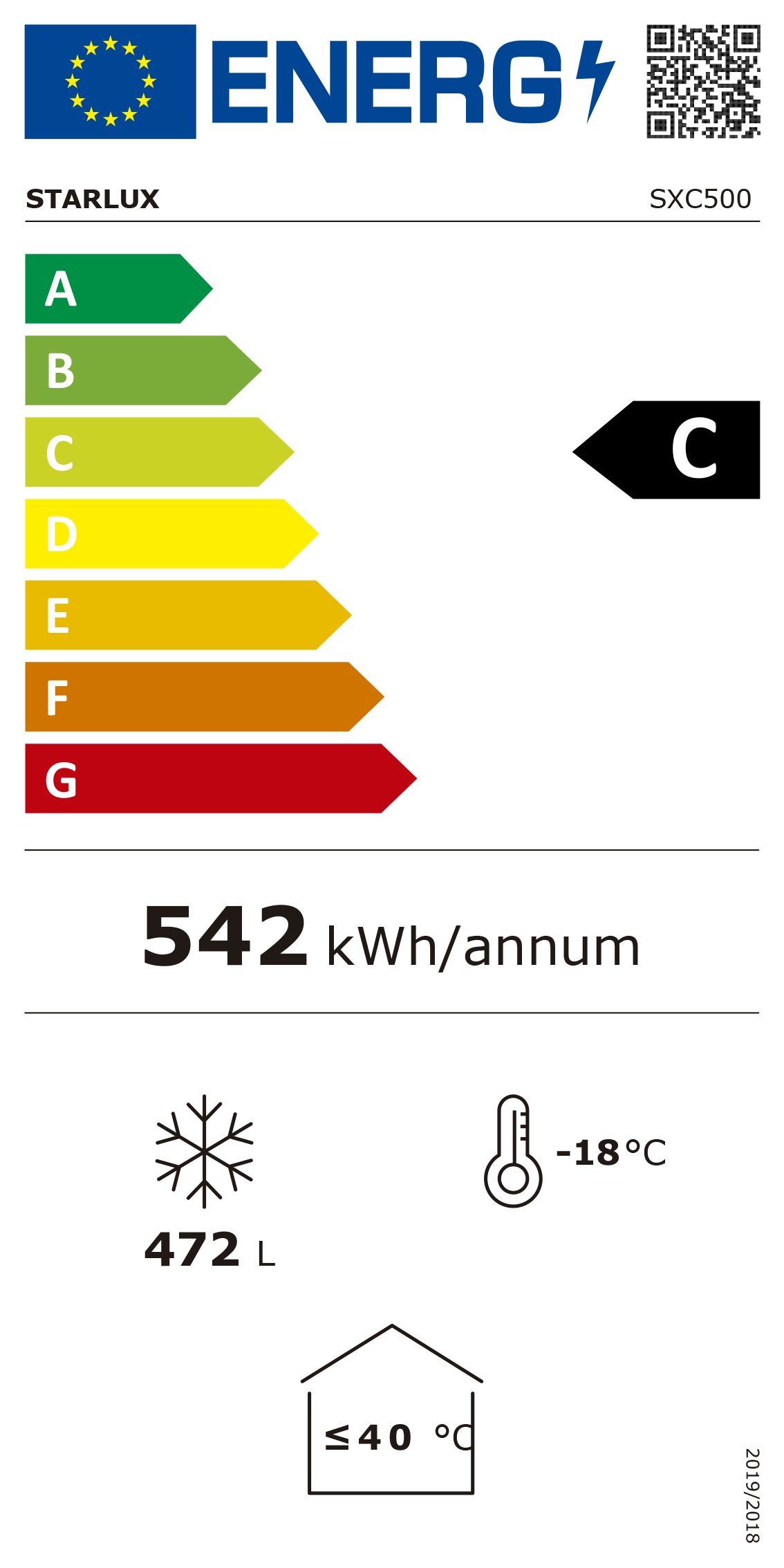Etiqueta de Energia