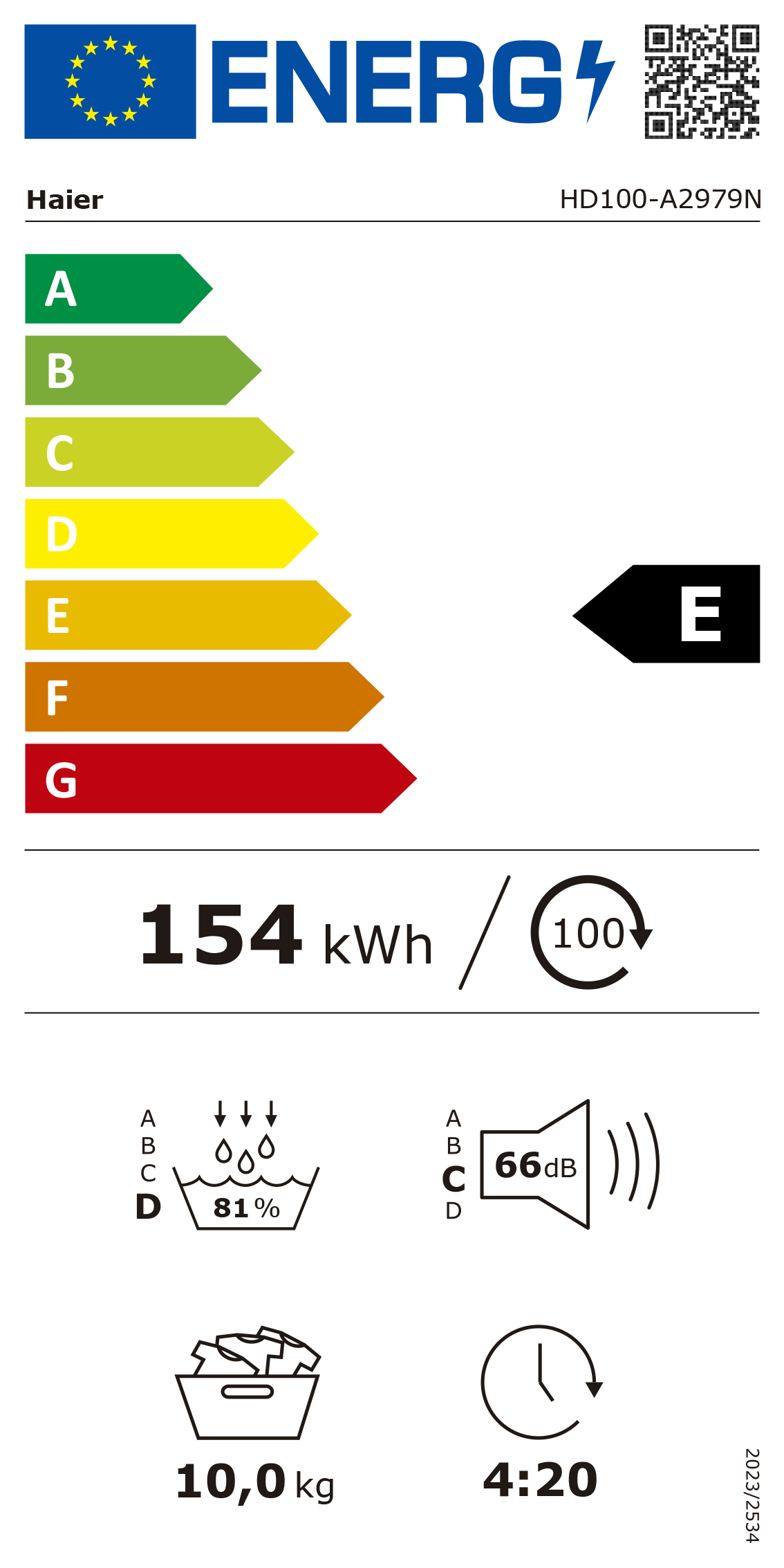 Etiqueta de Energia