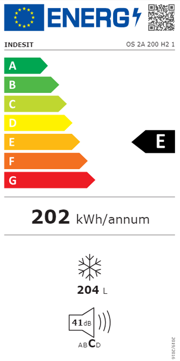 Etiqueta de Energia