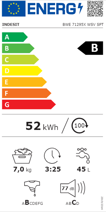 Etiqueta de Energia