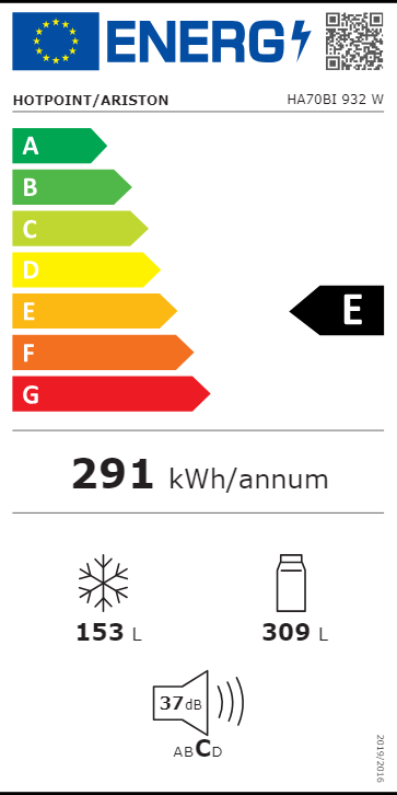 Etiqueta de Energia