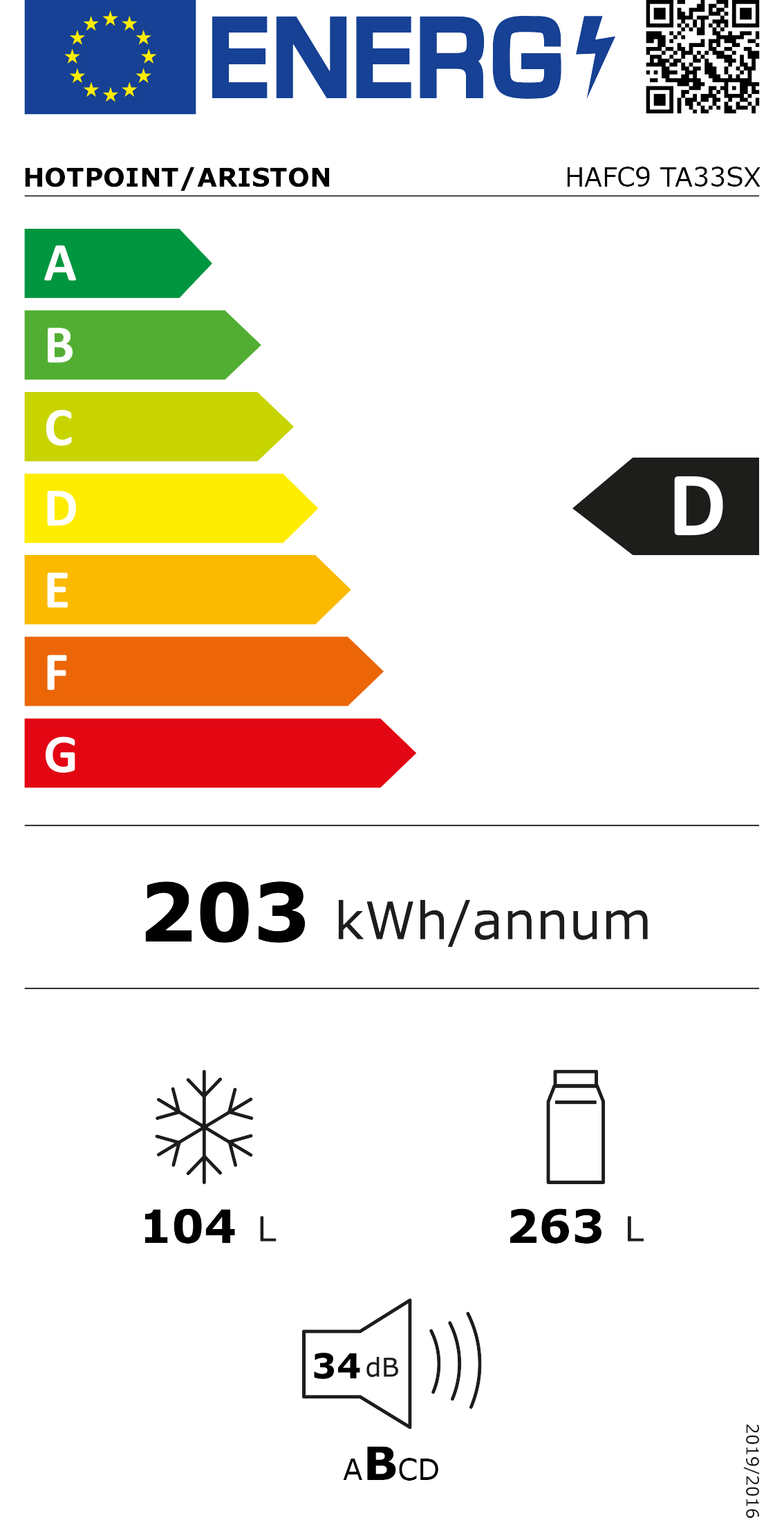 Etiqueta de Energia