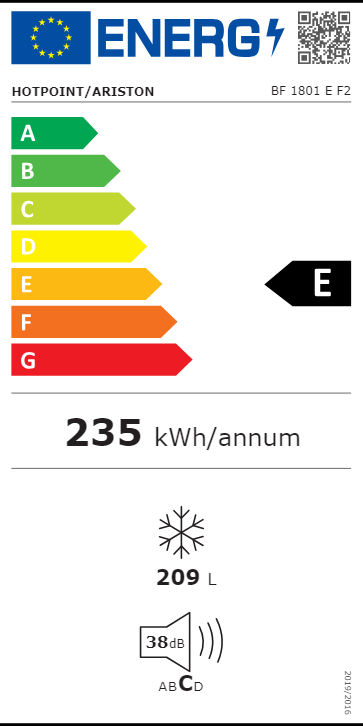 Etiqueta de Energia