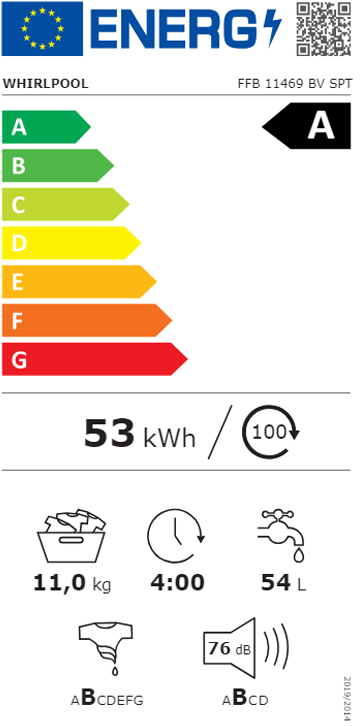 Etiqueta de Energia