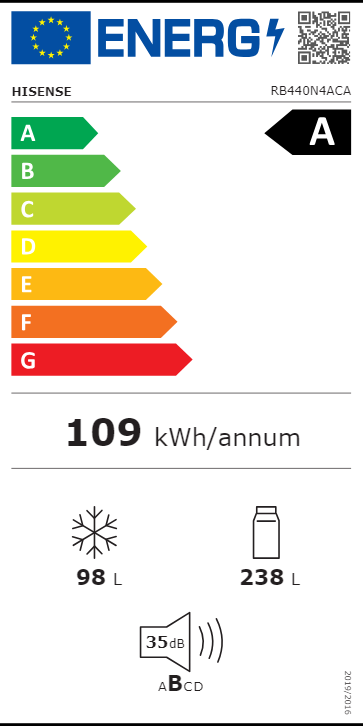 Etiqueta de Energia