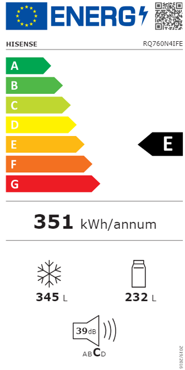 Etiqueta de Energia