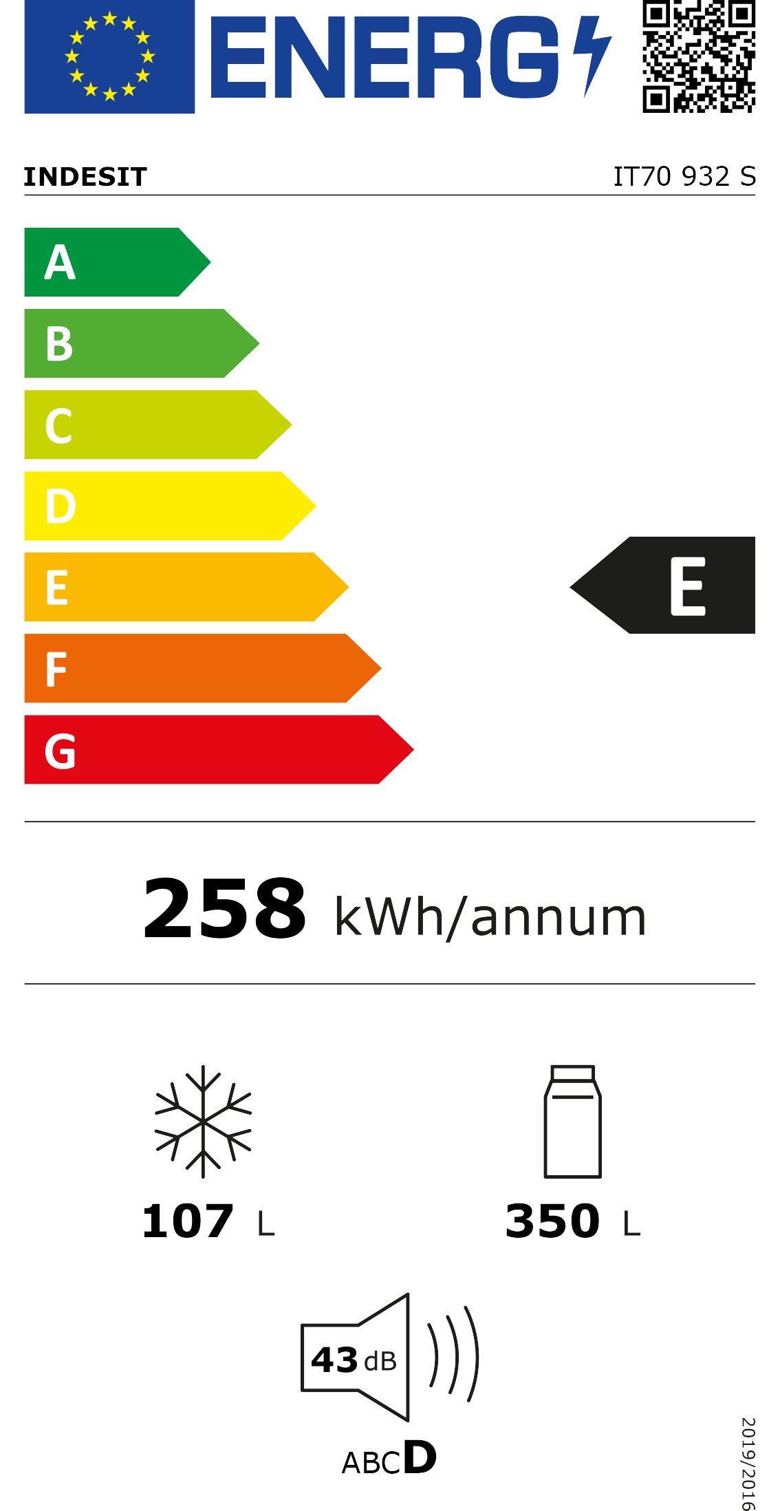 Etiqueta Energética