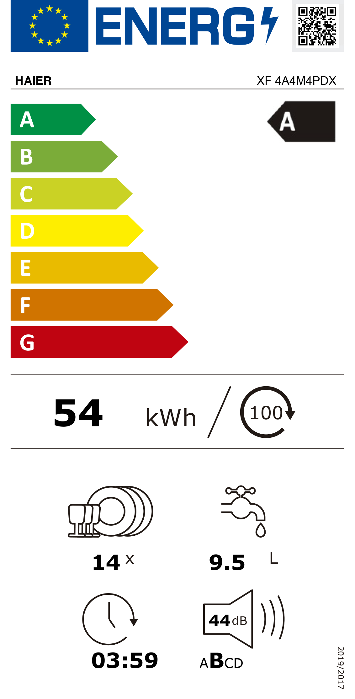 Etiqueta de Energia