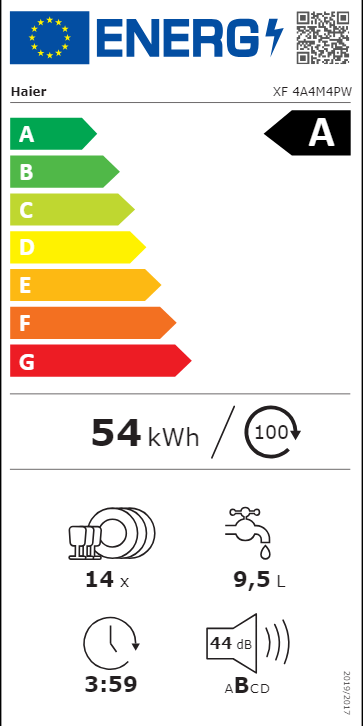 Etiqueta de Energia