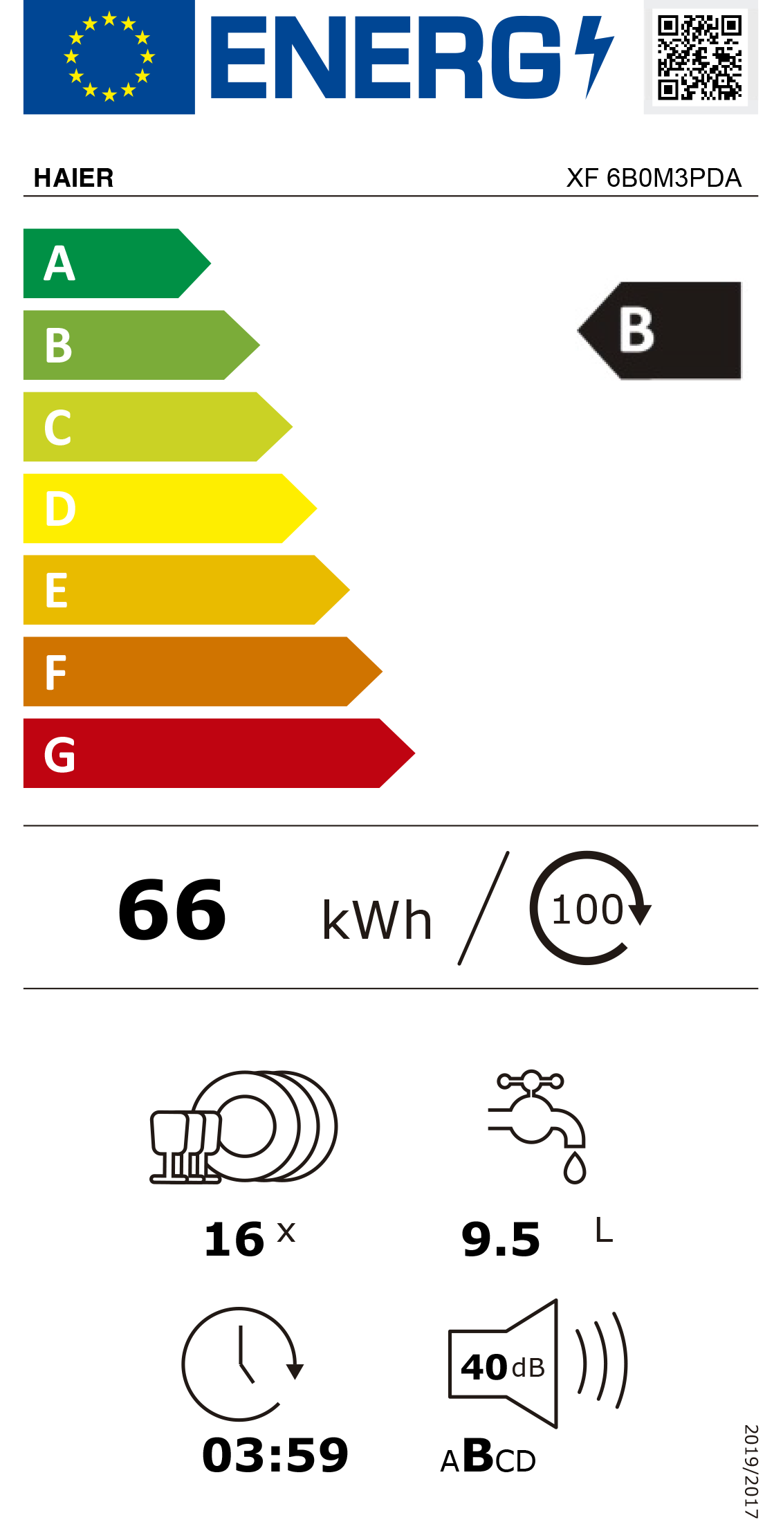 Etiqueta de Energia