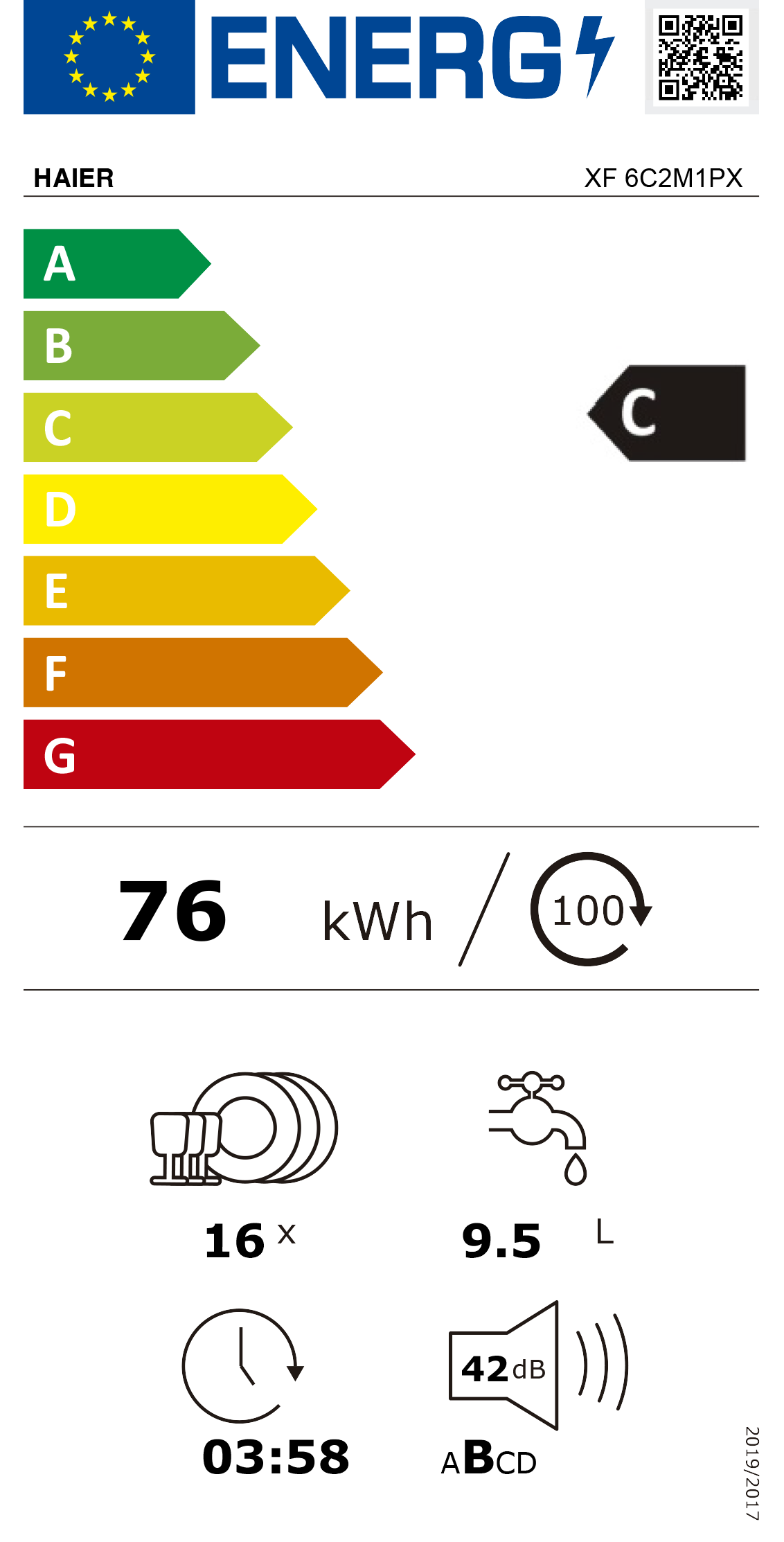 Etiqueta de Energia