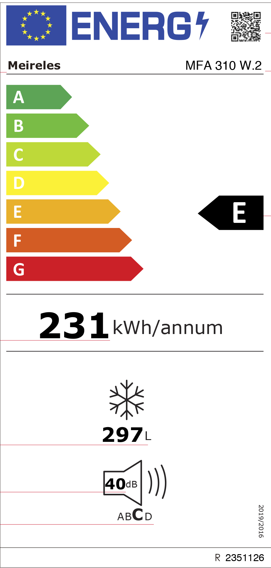 Etiqueta de Energia