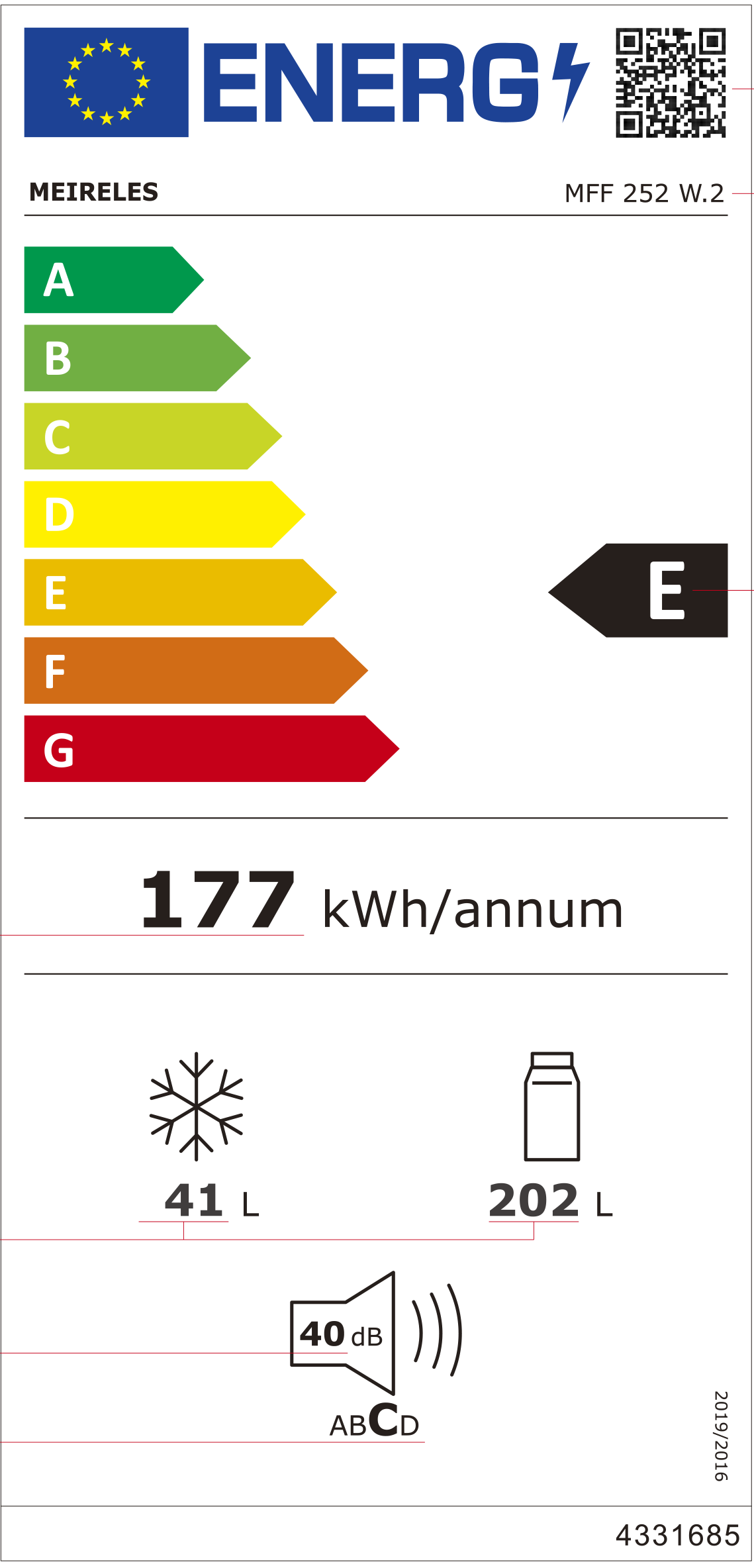 Etiqueta de Energia