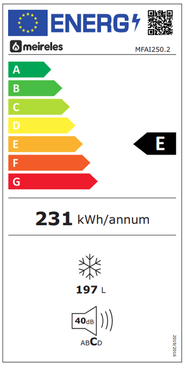 Etiqueta de Energia