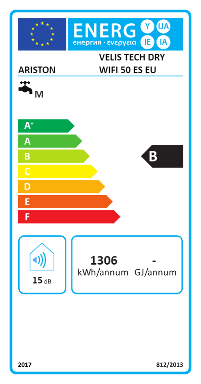 Etiqueta de Energia