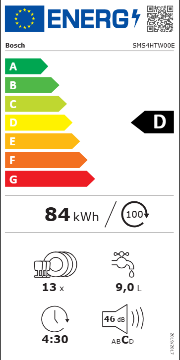 Etiqueta de Energia