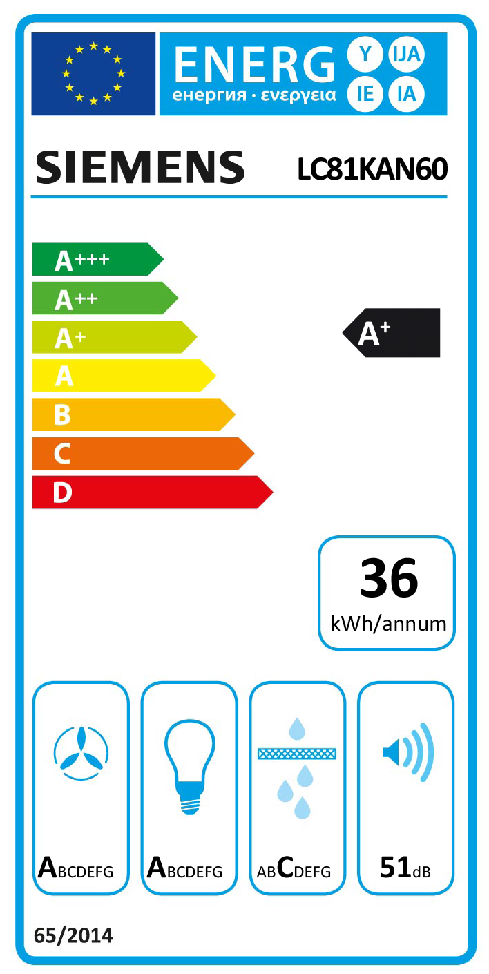 Etiqueta de Energia