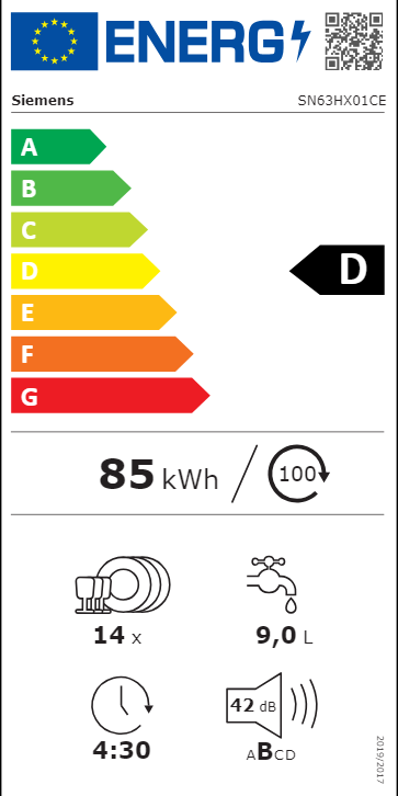 Etiqueta Energética
