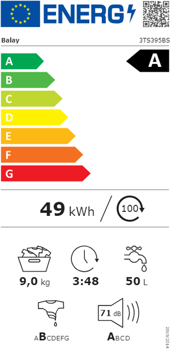 Etiqueta de Energia