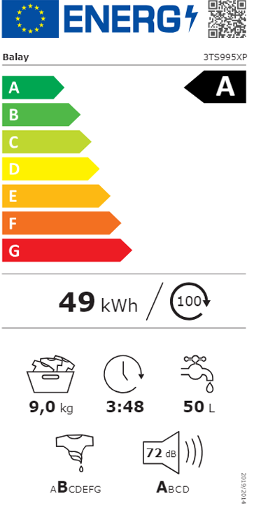 Etiqueta de Energia