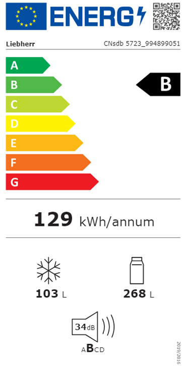 Etiqueta de Energia