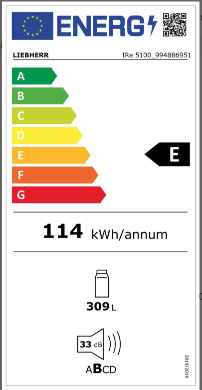 Etiqueta de Energia