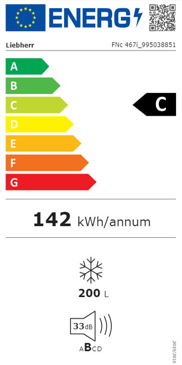 Etiqueta de Energia
