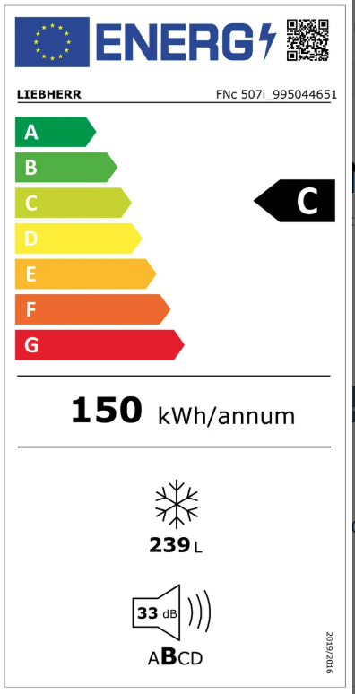 Etiqueta de Energia