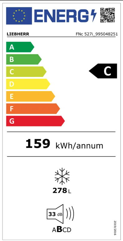 Etiqueta de Energia
