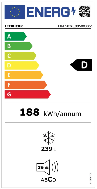 Etiqueta de Energia