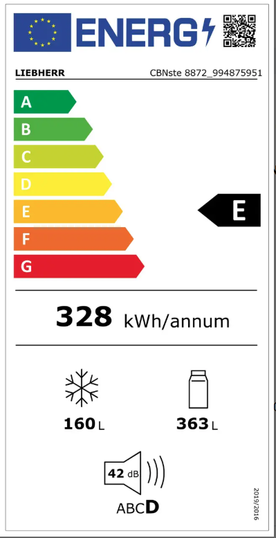 Etiqueta de Energia
