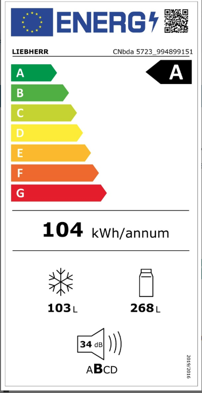 Etiqueta de Energia
