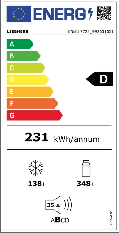 Etiqueta de Energia