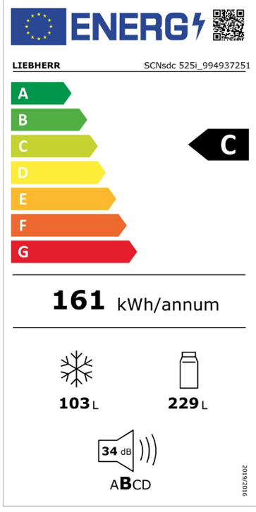 Etiqueta de Energia