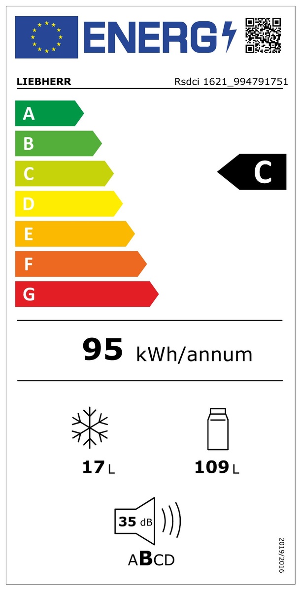 Etiqueta de Energia