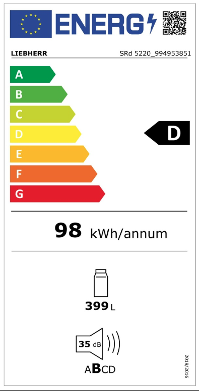 Etiqueta de Energia