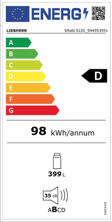 Etiqueta de Energia