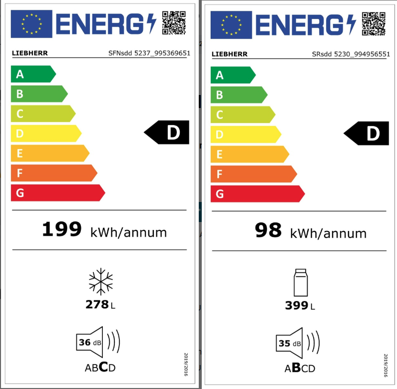 Etiqueta de Energia